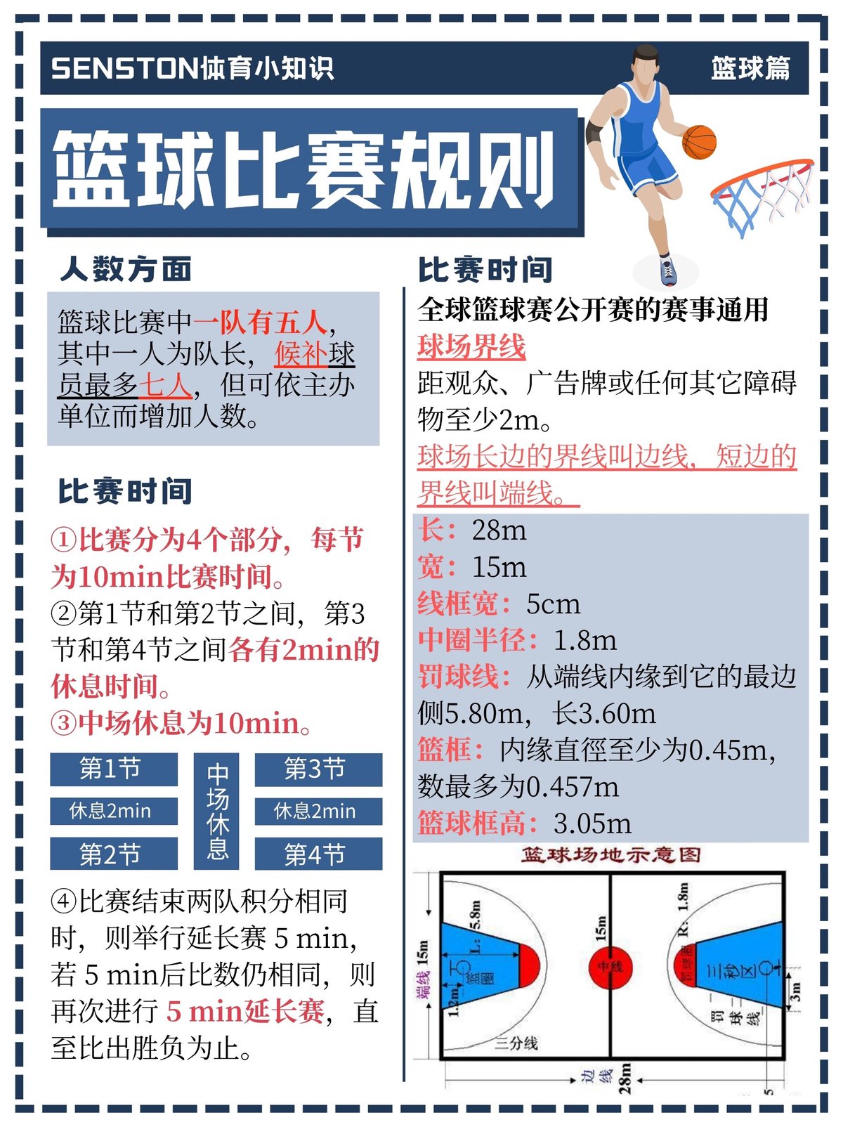 哪里能找到适合篮球运动员的压力管理技巧?